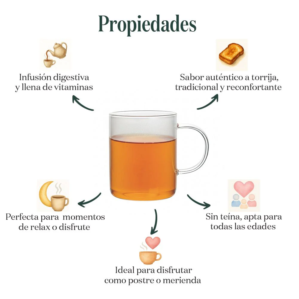 Infusión Classic Torrija - Image 3
