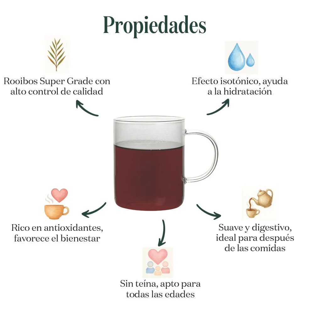 Rooibos Red Velvet - Image 3