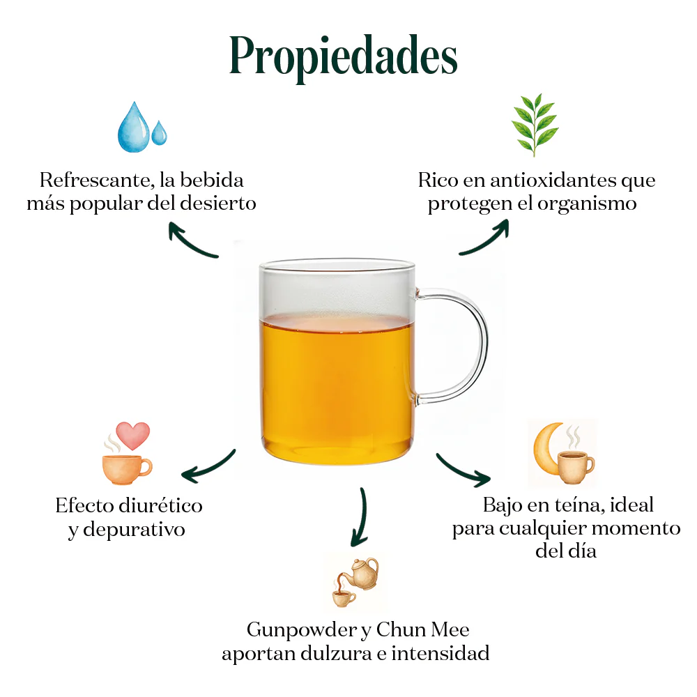 Té Verde Moruno - Image 3
